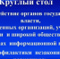 В Брянском государственном университете прошло заседание круглого стола - Унечская газета