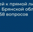 Контактный центр к прямой линии Губернатора Брянской области продолжает принимать вопросы - Унечская газета