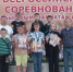 Унечские шахматисты успешно выступили на Всероссийских соревнованиях по быстрым шахматами блицу - Унечская газета