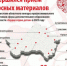 В 2025 году в Брянской области на конкурс «Сердце отдаю детям» подали 22 заявки - Унечская газета